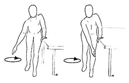 Standing, bent forward with the arm dangling, making gentle pendulum circles