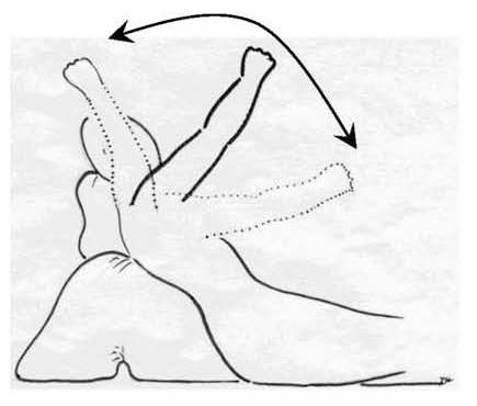 Reclined against pillows, moving the arm through its arc against some gravity