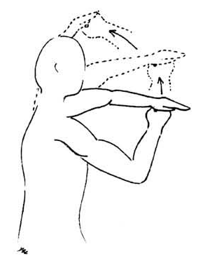 Pushing the fist of the affected arm up against the flat hand of the opposite side to elevate the arm