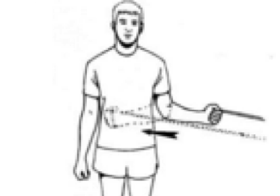 Theraband internal rotation: band anchored to the side, pulling across the chest with the elbow tucked in