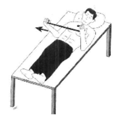 Lying down, using a stick to push the operated arm outward with the elbow at the side
