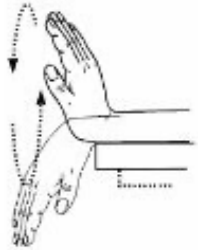 Wrist circles with the hand hanging over the edge of a table