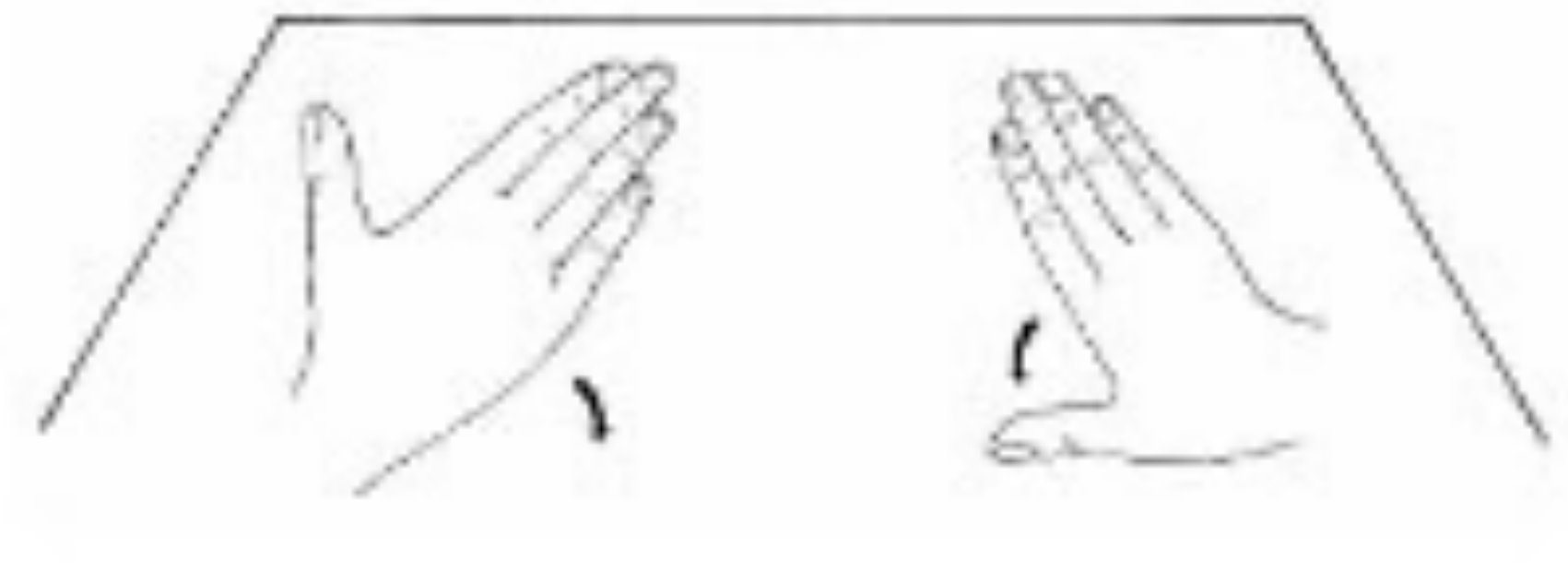 Hand palm down on a table moving toward the little finger side and the thumb side