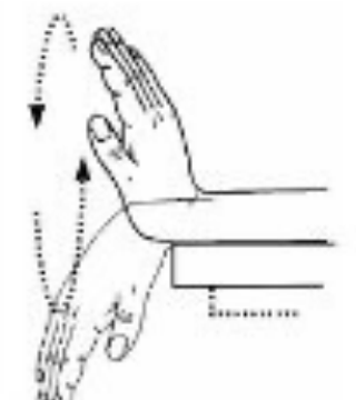 Wrist circles with the hand hanging over the edge of a table