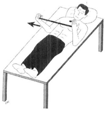 External rotation: lying down with elbows at the side, using a stick to push the operated arm outward